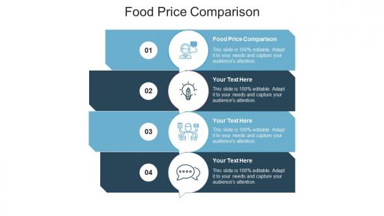 Food price comparison ppt powerpoint presentation outline graphics example cpb
