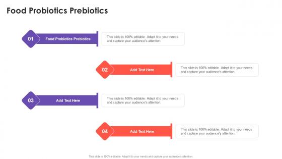 Food Probiotics Prebiotics In Powerpoint And Google Slides Cpb