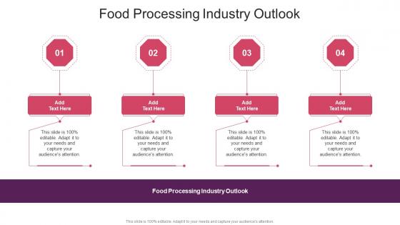 Food Processing Industry Outlook In Powerpoint And Google Slides Cpb