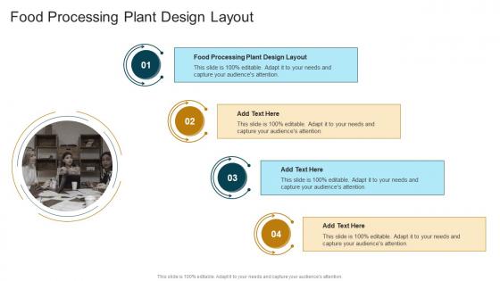 Food Processing Plant Design Layout In Powerpoint And Google Slides Cpb