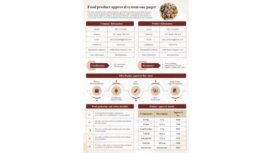 Food product approval system one pager presentation report infographic PPT PDF document