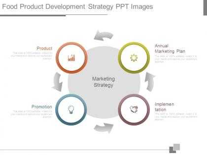 Food product development strategy ppt images