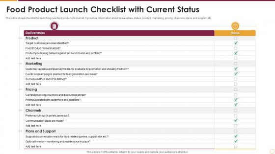 Food Product Launch Checklist With Current Status