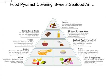 Food pyramid covering sweets seafood and vegetables