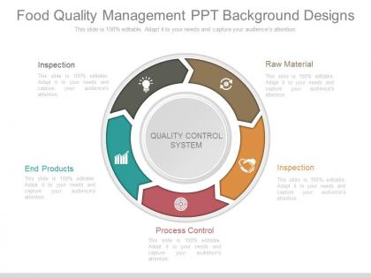Food quality management ppt background designs