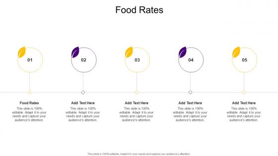 Food Rates In Powerpoint And Google Slides Cpb