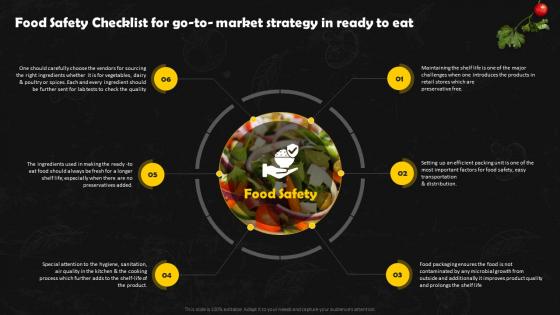 Food Safety Checklist For Go To Market Strategy In Ready Frozen Foods Detailed Industry Report Part 1