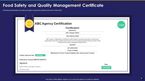 Food Safety Quality Management Certificate Collection Quality Control Templates Set 2