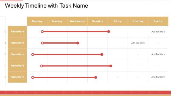 Food startup weekly timeline with task name ppt powerpoint presentation model