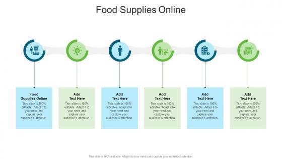 Food Supplies Online In Powerpoint And Google Slides Cpb