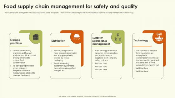 Food Supply Chain Management For Safety And Quality