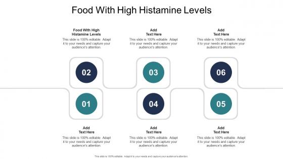Food With High Histamine Levels In Powerpoint And Google Slides Cpb