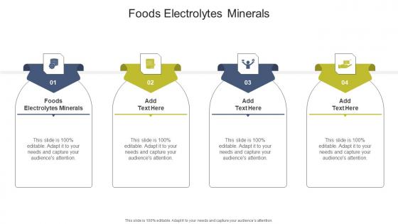 Foods Electrolytes Minerals In Powerpoint And Google Slides Cpb