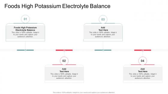 Foods High Potassium Electrolyte Balance In Powerpoint And Google Slides Cpb