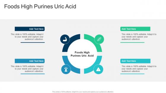 Foods High Purines Uric Acid In Powerpoint And Google Slides Cpb