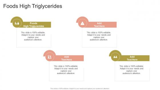 Foods High Triglycerides In Powerpoint And Google Slides Cpb