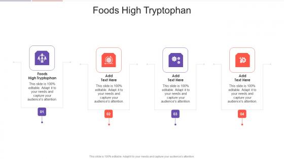 Foods High Tryptophan In Powerpoint And Google Slides Cpb