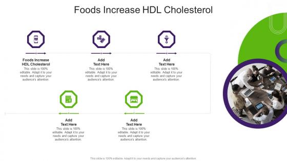 Foods Increase Hdl Cholesterol In Powerpoint And Google Slides Cpb