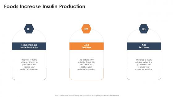 Foods Increase Insulin Production In Powerpoint And Google Slides Cpb