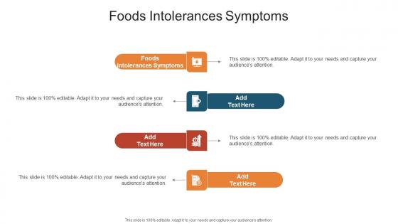Foods Intolerance Symptoms In Powerpoint And Google Slides Cpb