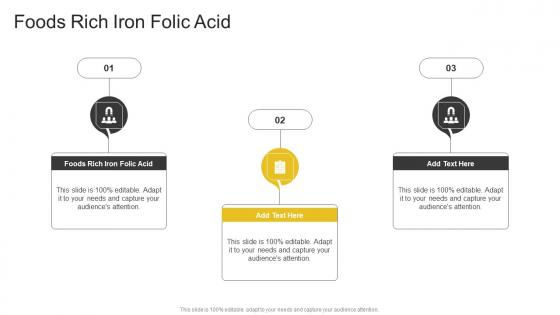 Foods Rich Iron Folic Acid In Powerpoint And Google Slides Cpb