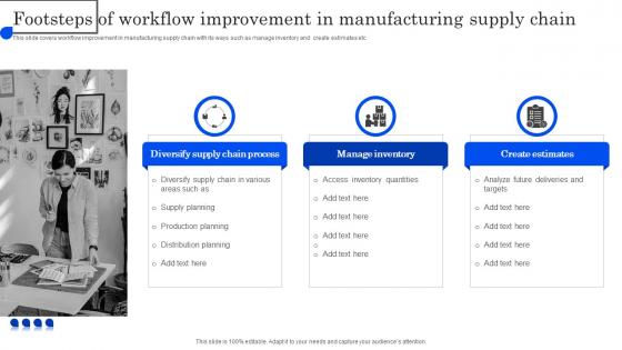 Footsteps Of Workflow Improvement In Manufacturing Supply Chain