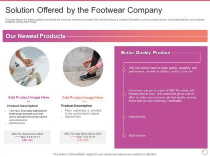 Footwear and accessories company solution offered by the footwear company