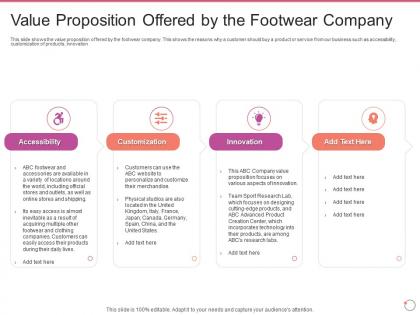 Footwear and accessories company value proposition offered by the footwear company
