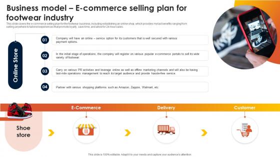 Footwear Industry Business Plan Business Model E Commerce Selling Plan For Footwear Industry BP SS