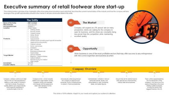 Footwear Industry Business Plan Executive Summary Of Retail Footwear Store Start Up BP SS