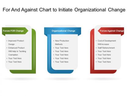 For and against chart to initiate organizational change