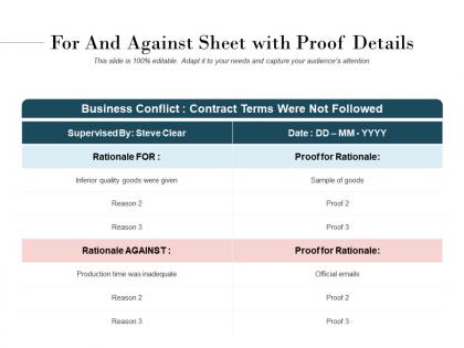 For and against sheet with proof details