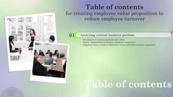 For Creating Employee Value Proposition To Reduce Employee Turnover Table Of Contents