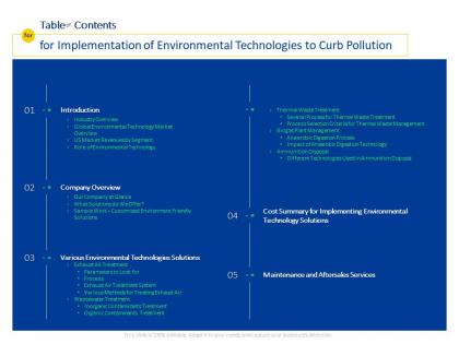 For implementation of environmental technologies to curb pollution m1537 ppt powerpoint presentation styles