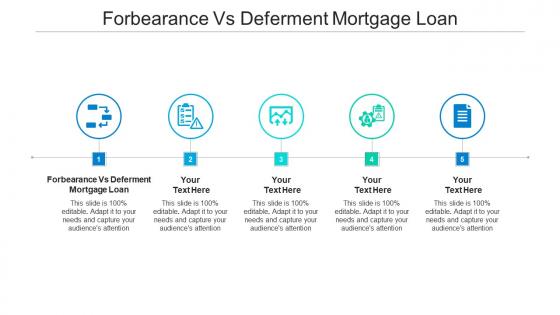 Forbearance vs deferment mortgage loan ppt powerpoint presentation icon background images cpb