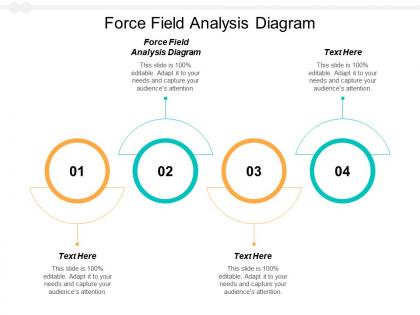 Force field analysis diagram ppt powerpoint presentation portfolio structure cpb