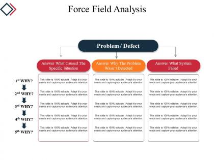 Force field analysis powerpoint slide deck samples