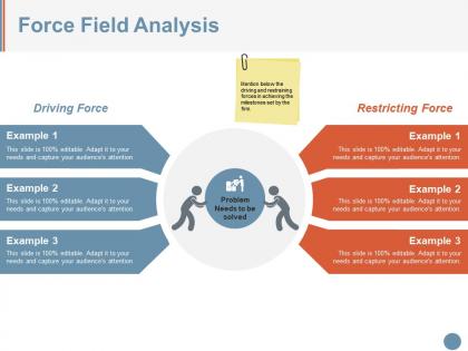 Force field analysis ppt sample download