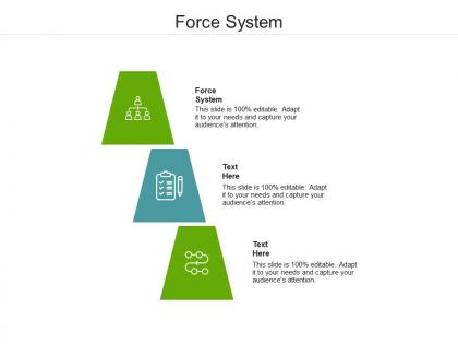 Force system ppt powerpoint presentation model gallery cpb