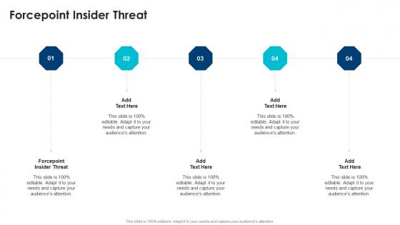 Forcepoint Insider Threat In Powerpoint And Google Slides Cpb