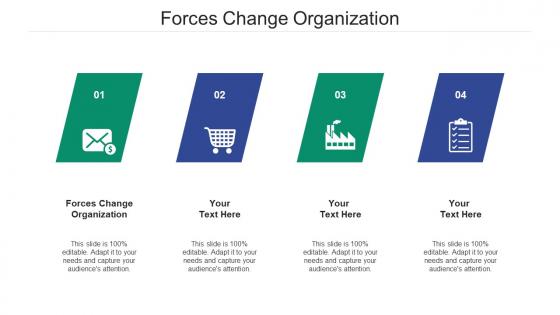 Forces change organization ppt powerpoint presentation file show cpb