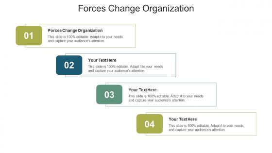Forces change organization ppt powerpoint presentation icon objects cpb