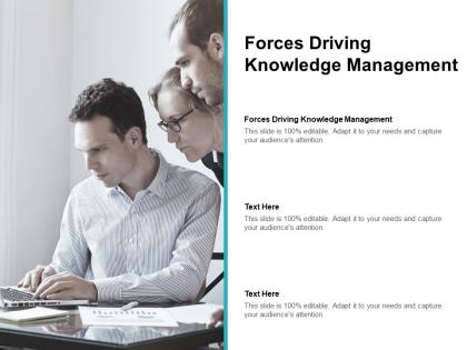 Forces driving knowledge management ppt powerpoint presentation show deck cpb