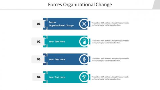Forces organizational change ppt powerpoint presentation infographics guide cpb