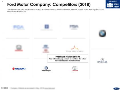 Ford motor company competitors 2018