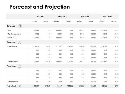 Forecast and projection expenses ppt powerpoint presentation icon slideshow