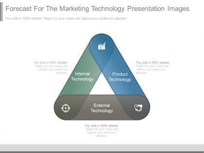 Forecast for the marketing technology presentation images