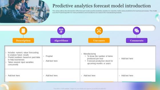 Forecast Model Predictive Analytics Forecast Model Introduction