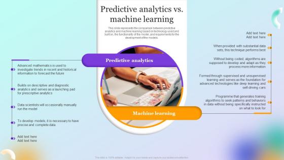 Forecast Model Predictive Analytics Vs Machine Learning
