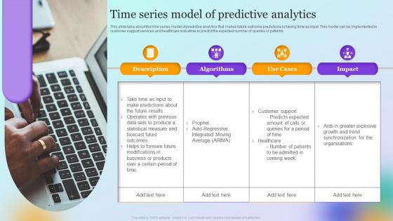 Forecast Model Time Series Model Of Predictive Analytics